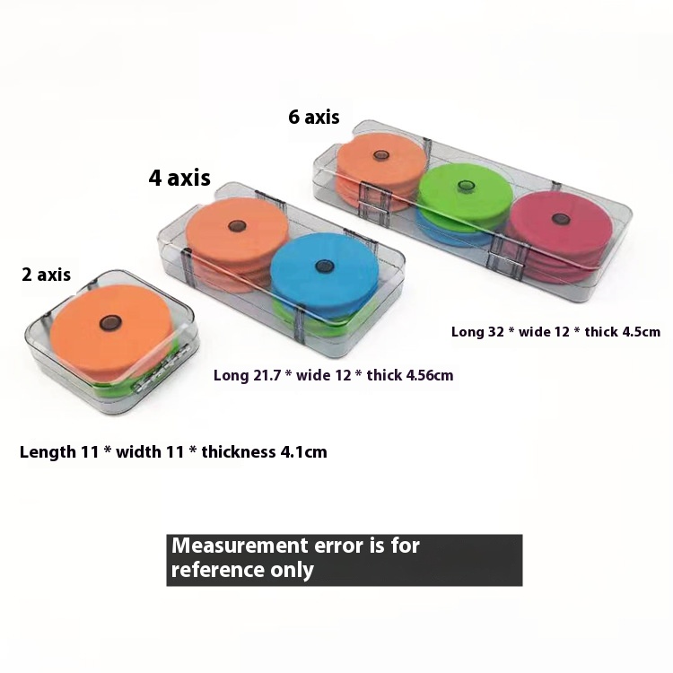 Plaque d'enroulement en mousse - Cutting Board Foam avis et prix